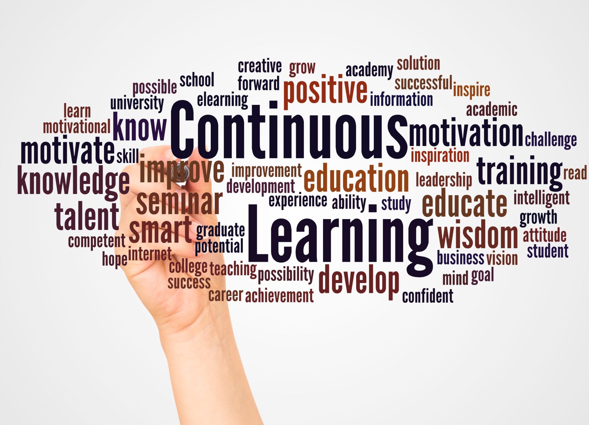 Importance of Continuous Learning for Employees