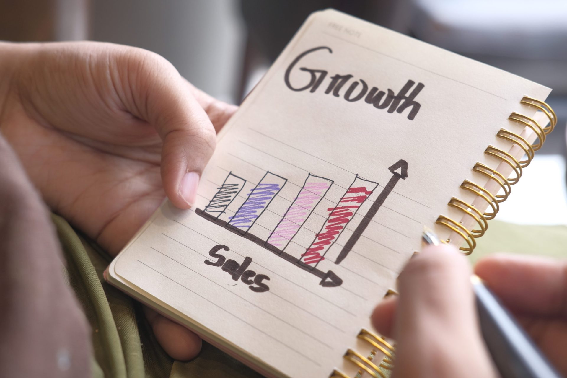 Sales Strategy Tips for Business Growth