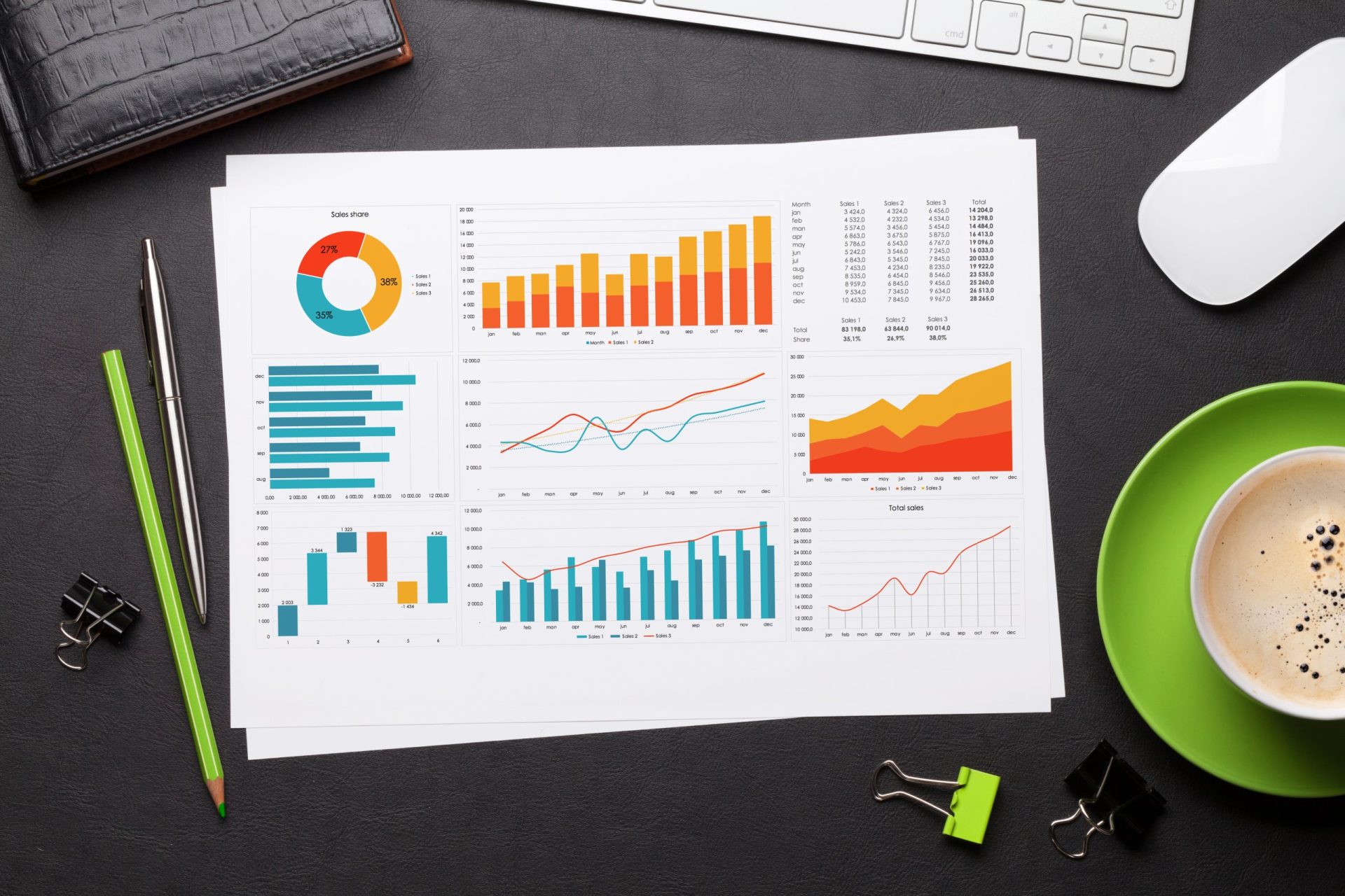 How to Use Excel for Data Analysis