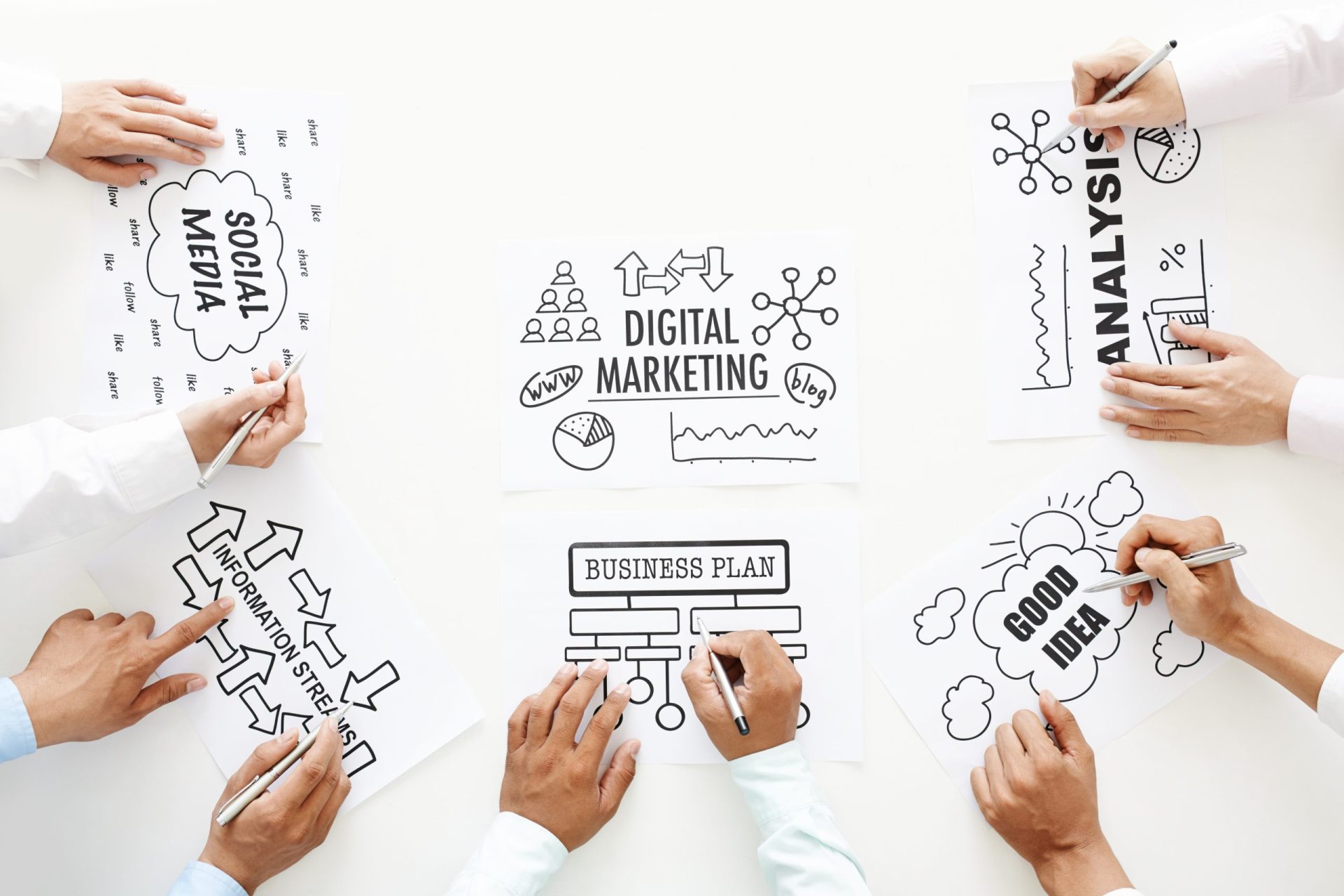 Best Digital Marketing Strategies in 2026